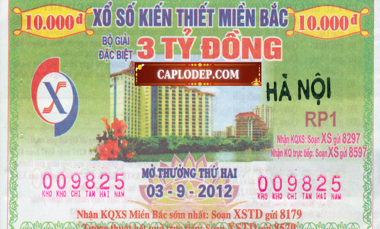 Xổ Số Kiến Thiết Nam Định